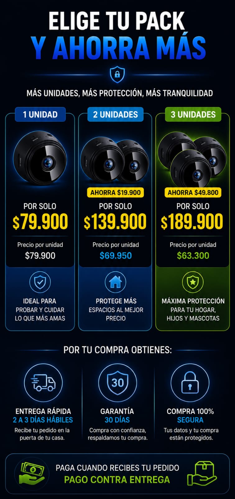Mini camara de vigilancia SmartPeek