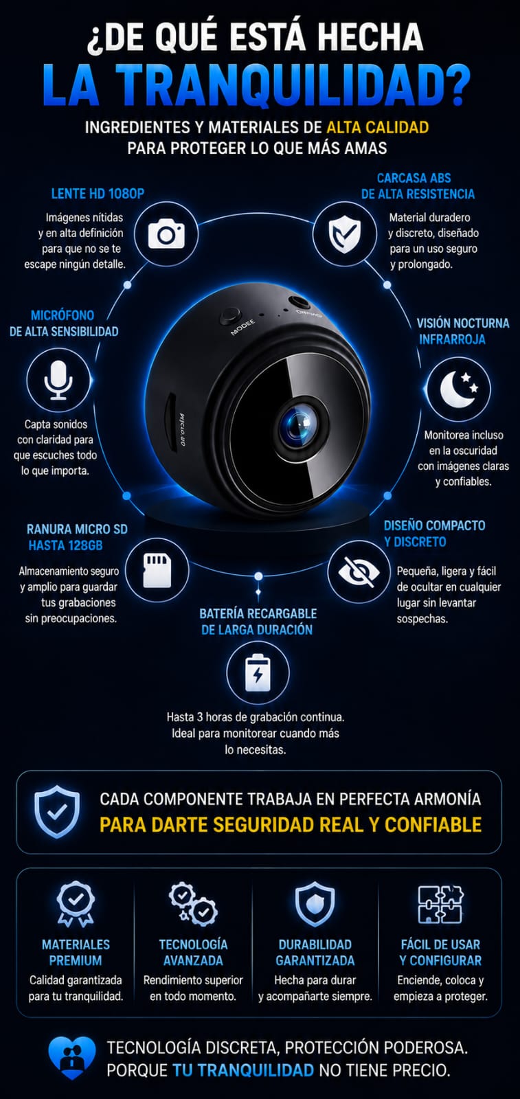 Mini camara de vigilancia SmartPeek