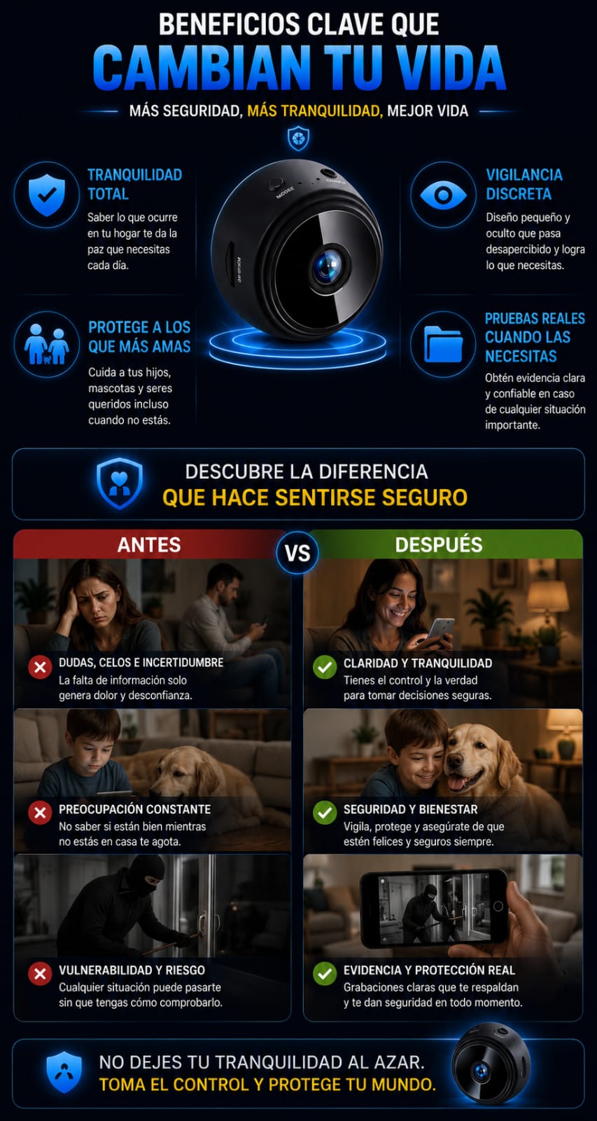 Mini camara de vigilancia SmartPeek